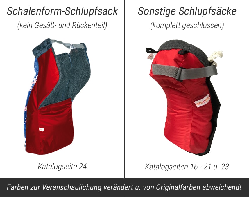 Vergleichsbild Schalenform-Schlupfsack und Standard-Schlupfsäcke Vergleichsbild Schalenform-Schlupfsack und Standard-Schlupfsäcke